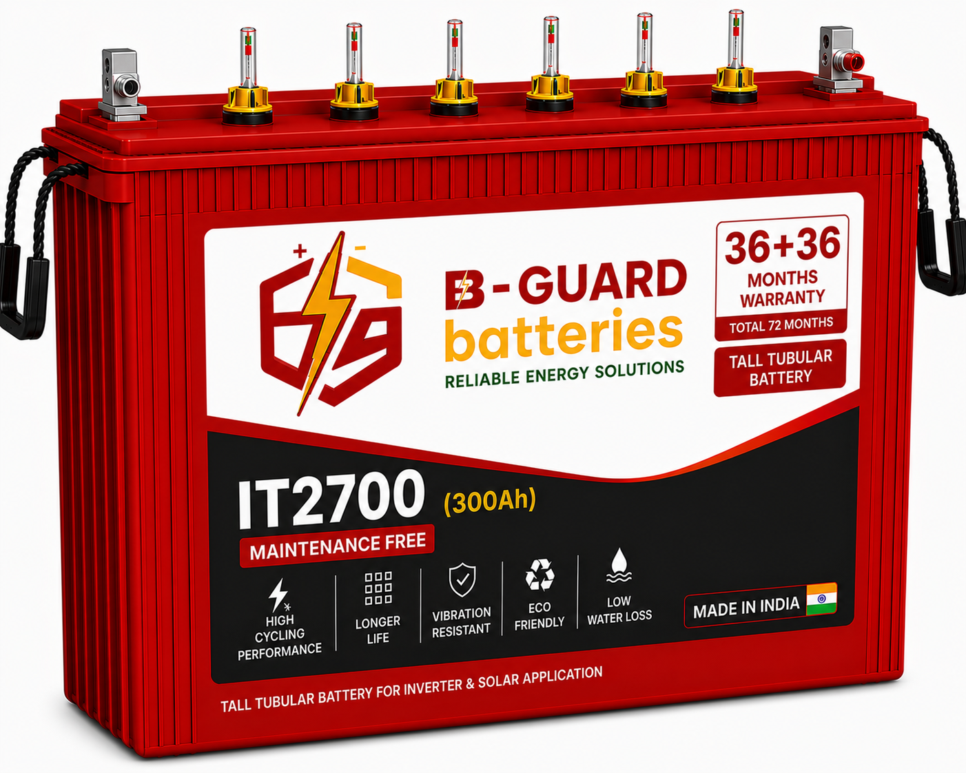 B-GUARD High Performance Battery